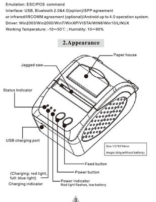 1 Black Print Speed ZJ-5810 58mm Thermal Paper Receipt Printer for Android IOS Mobile