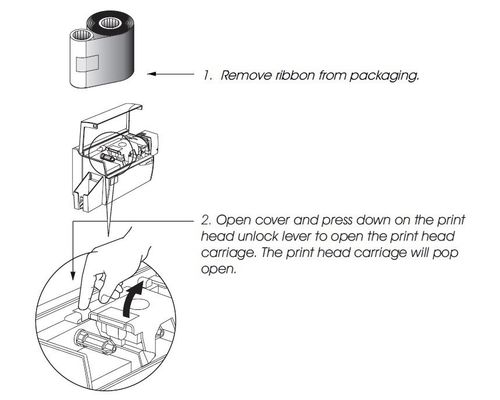 Zebra P330i P430i Printer Ribbon 800015-440 YMCKO Color for 200 Business Card Prints