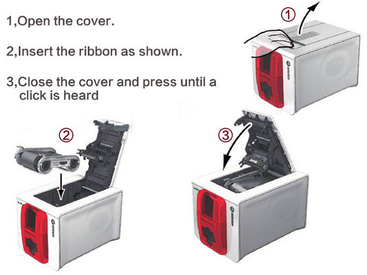 9mm Width Compatible Evolis R5F008S13 YMCKO Color Ribbon for Zenius Primacy Printer