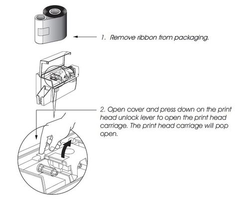 Compatible Ribbon for Hologram P330i Plastic Card Printer Invisible Blue UV Thermal